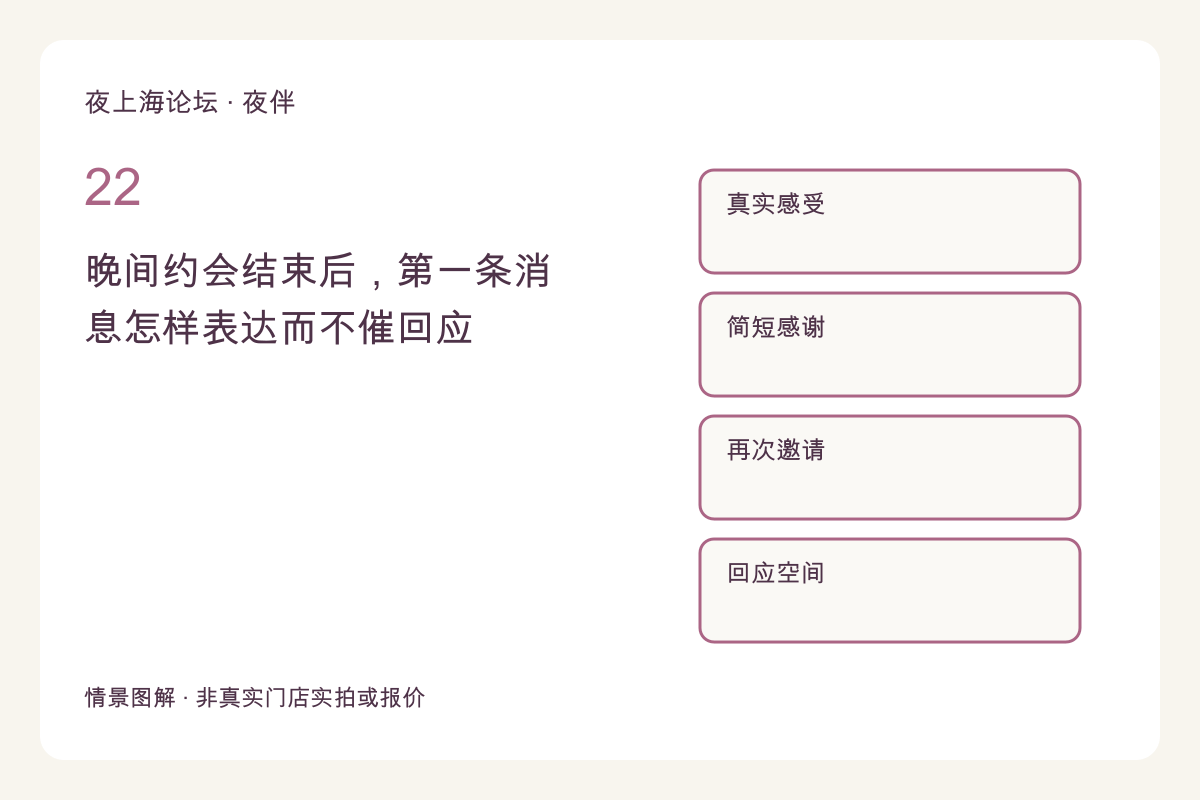 晚间约会结束后，第一条消息怎样表达而不催回应主题图解