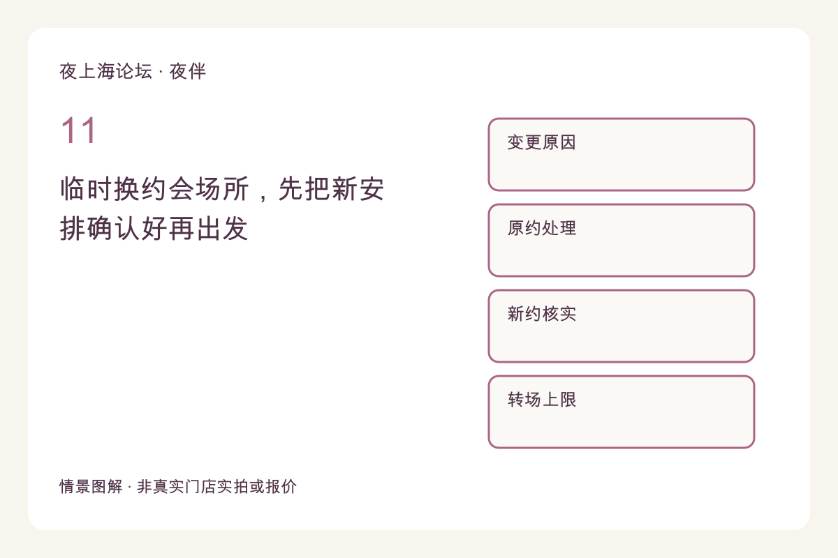 临时换约会场所，先把新安排确认好再出发主题图解