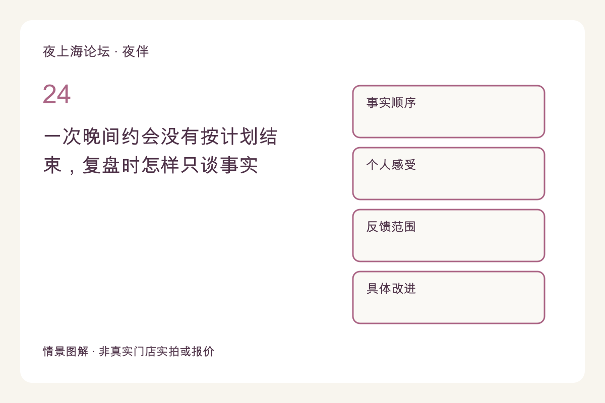 一次晚间约会没有按计划结束，复盘时怎样只谈事实主题图解