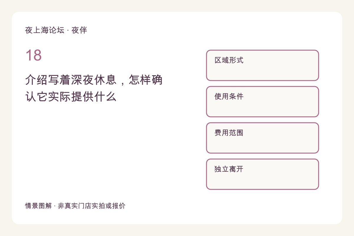 介绍写着深夜休息,怎样确认它实际提供什么主题图解