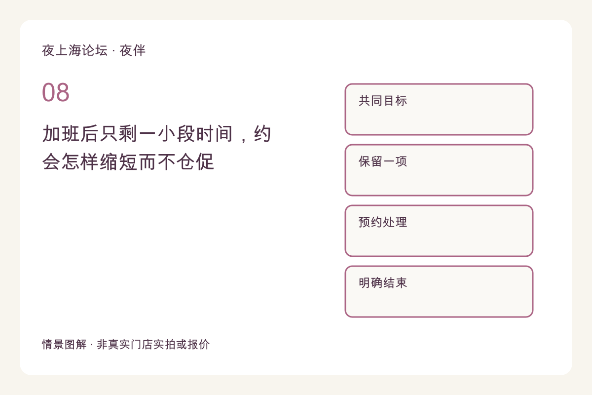 加班后只剩一小段时间，约会怎样缩短而不仓促主题图解
