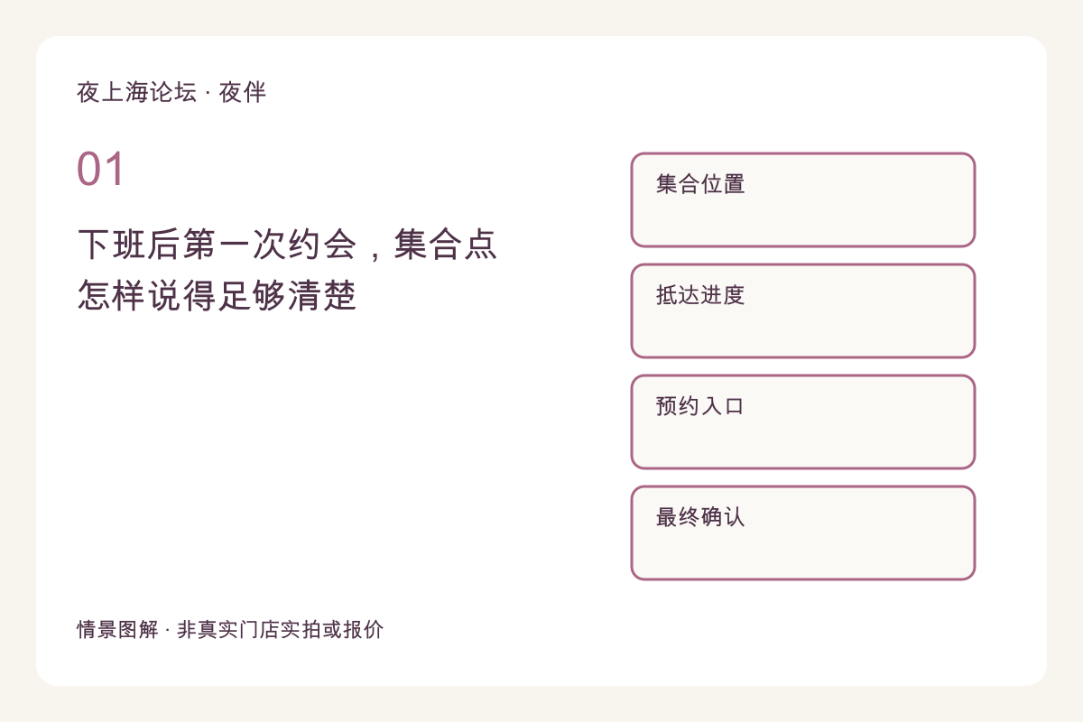 下班后第一次约会,集合点怎样说得足够清楚主题图解